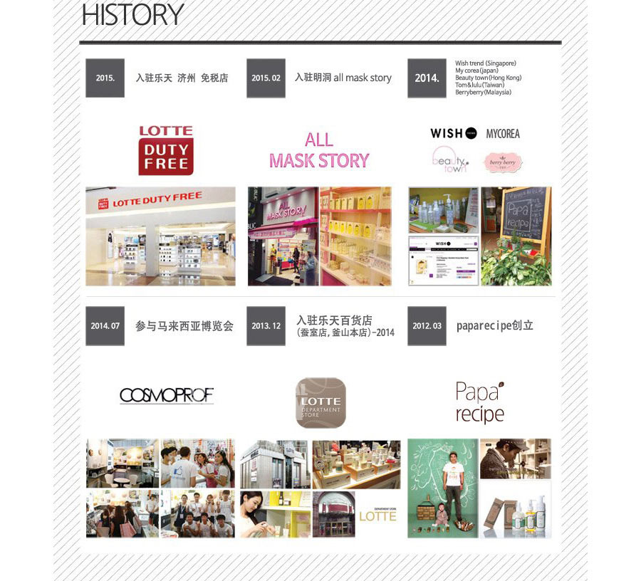 【2件】Papa recipe 韩国春雨蜂蜜保湿补水面膜贴 海外本土原版