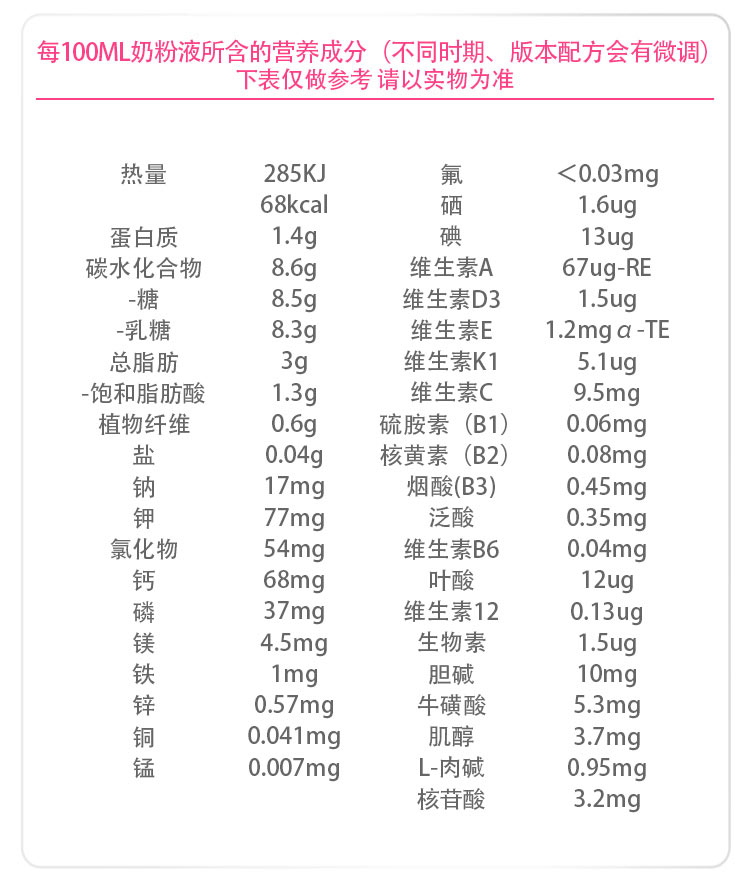 cow&gate 英国牛栏奶粉2段 海外本土原版(6件优惠套餐