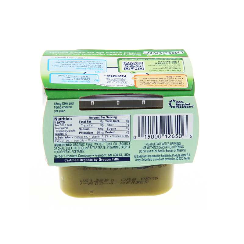 Gerber �����α�1���л��㶹�� ���Ȿ��ԭ��