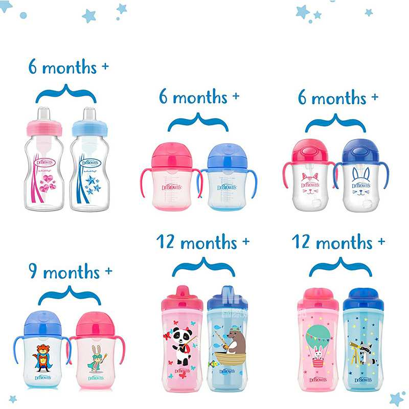 Dr Brown`s ʲʿ©Ǻܱɫ270ml Ȿԭ