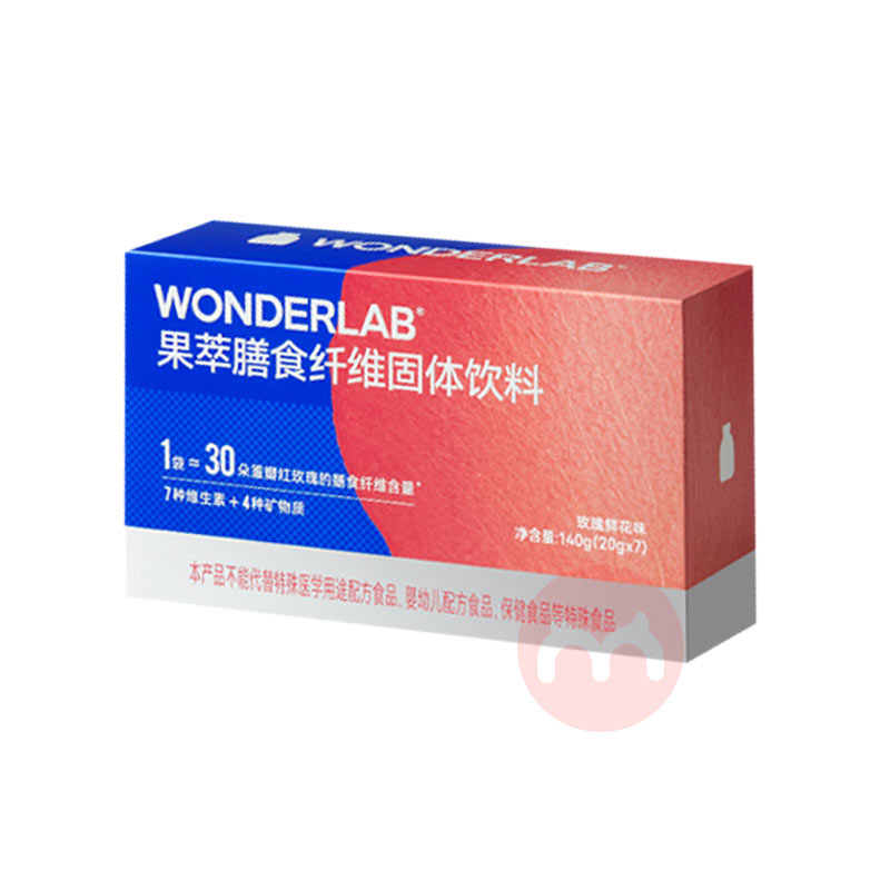 Wonderlab ʳά2.0