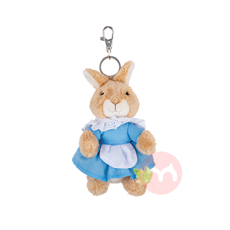 Peter Rabbit ȵԿ׿