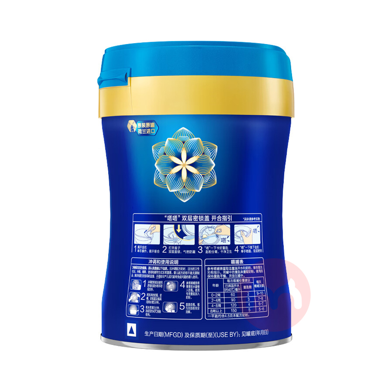 MeadJohnson ۰޳Ӥ׶̷1 820g 0-6