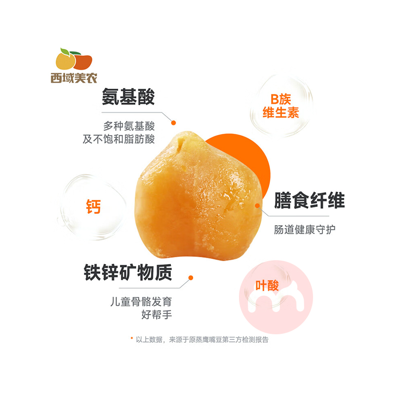 ũֿζԭӥ춹 1kg