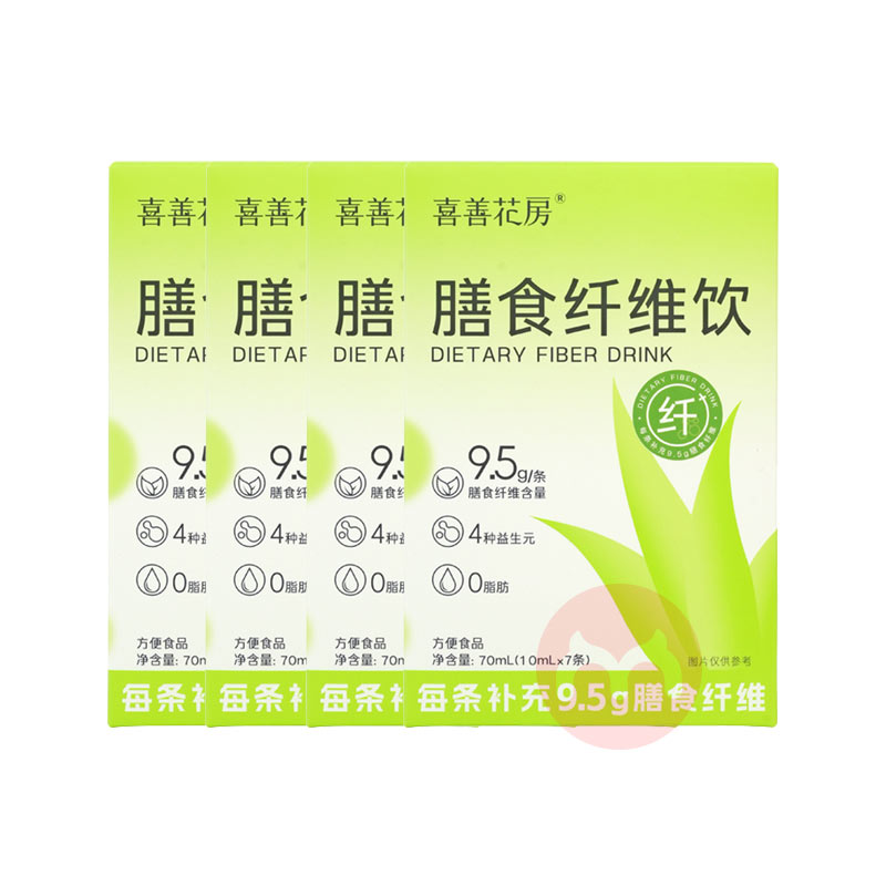 ϲƻʳά 70ml*4