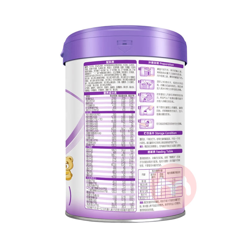 ʱݼA2Ӥ׶̷1 800g 0-6