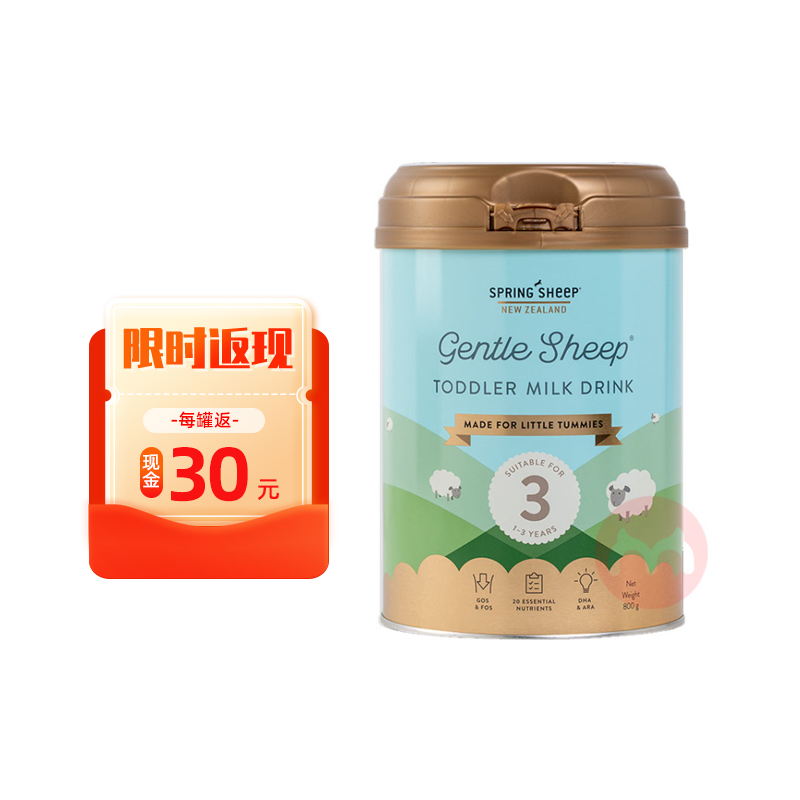 ����ʱ���֡�Spring Sheep ����������Ӥ�׶��䷽�����̷� 3...