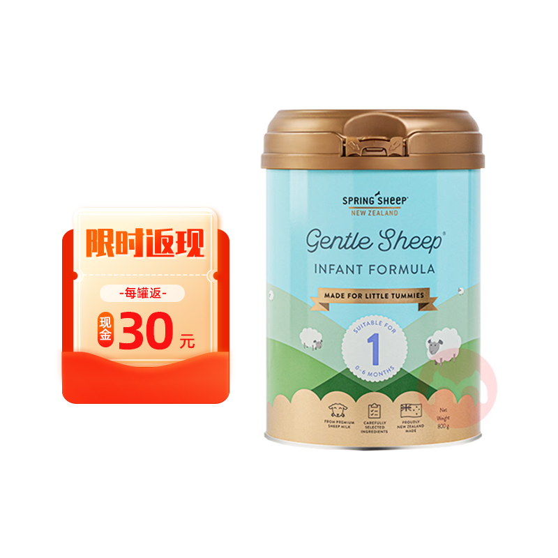 ����ʱ���֡�Spring Sheep ����������Ӥ�׶��䷽�����̷� 1...