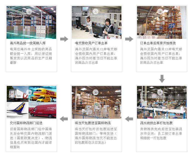 品质与服务 铸就口碑与信赖 品质与服务 铸就口碑与信赖