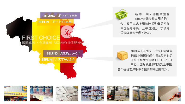 国际直邮 全球实时跟踪 国际直邮 全球实时跟踪