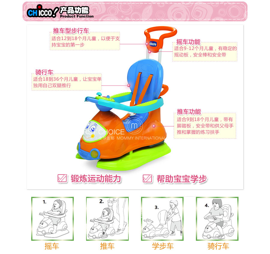 Chicco ������Ǹ߶�ͯ�ĺ�һ���г� ���Ȿ��ԭ��