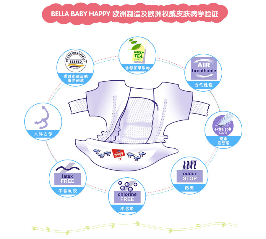 Bella Baby Happy ¹ֽ̲NB 42Ƭ 2~5kg Ůͨ Ȿԭ