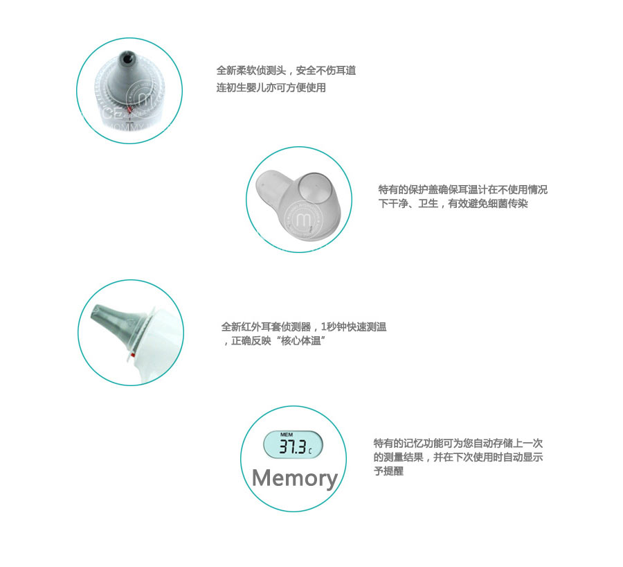 BRAUN �¹�����IRT3020����ǹ ���Ȿ��ԭ��