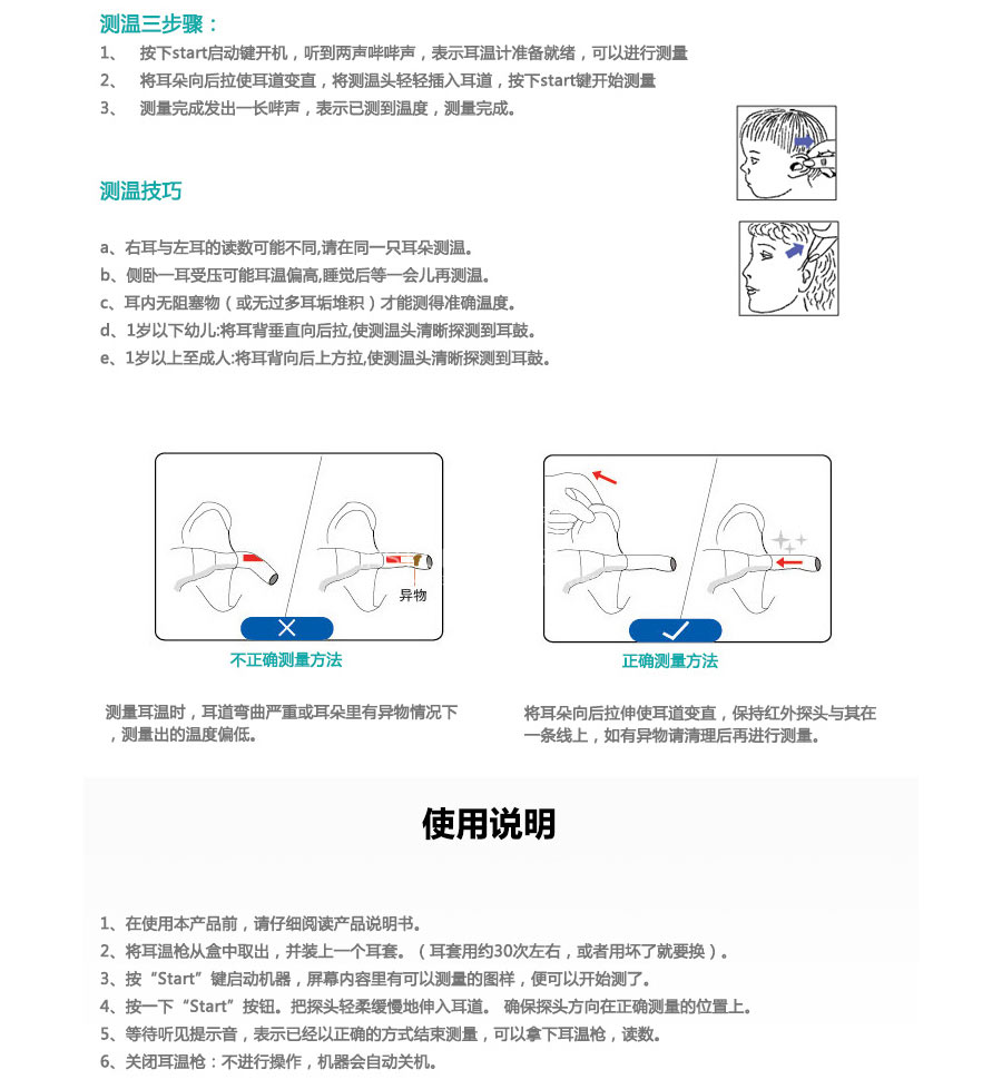 BRAUN �¹�����IRT3020����ǹ ���Ȿ��ԭ��