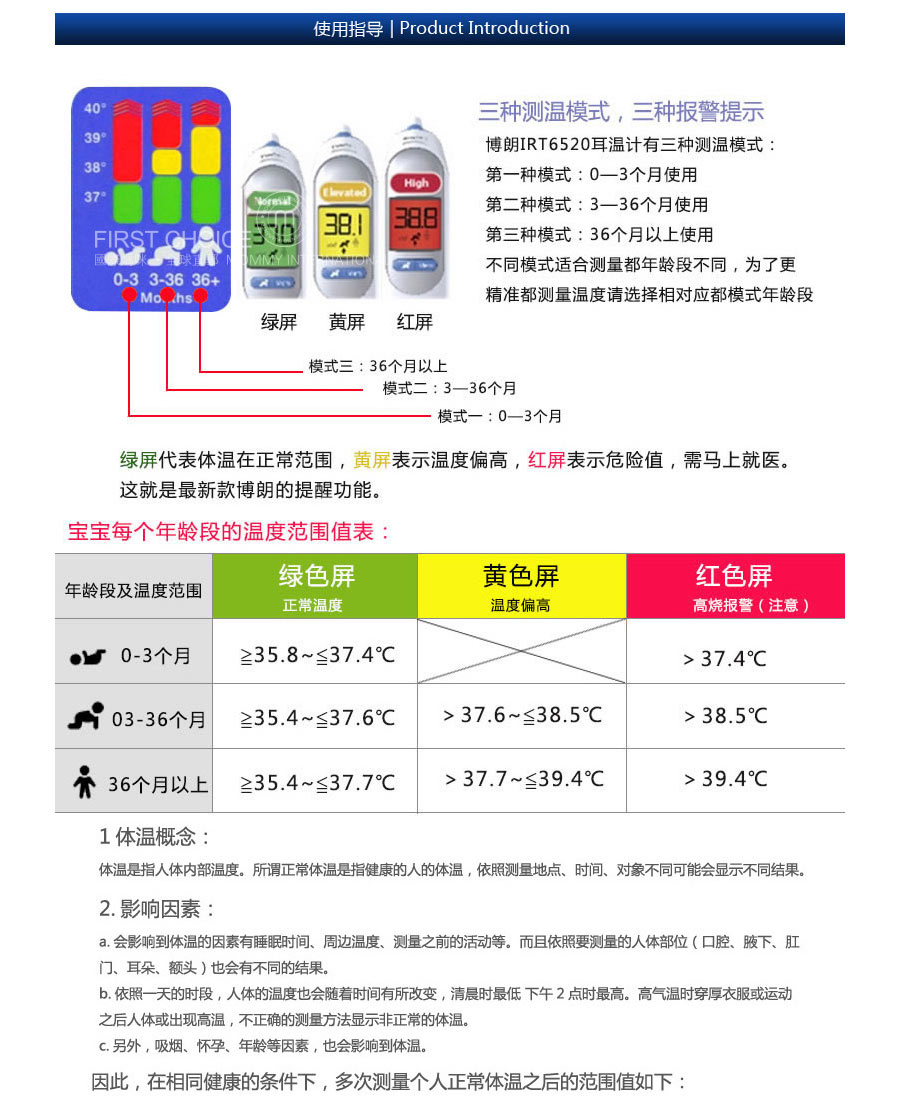 BRAUN �¹�����IRT6520����ǹ ���Ȿ��ԭ��