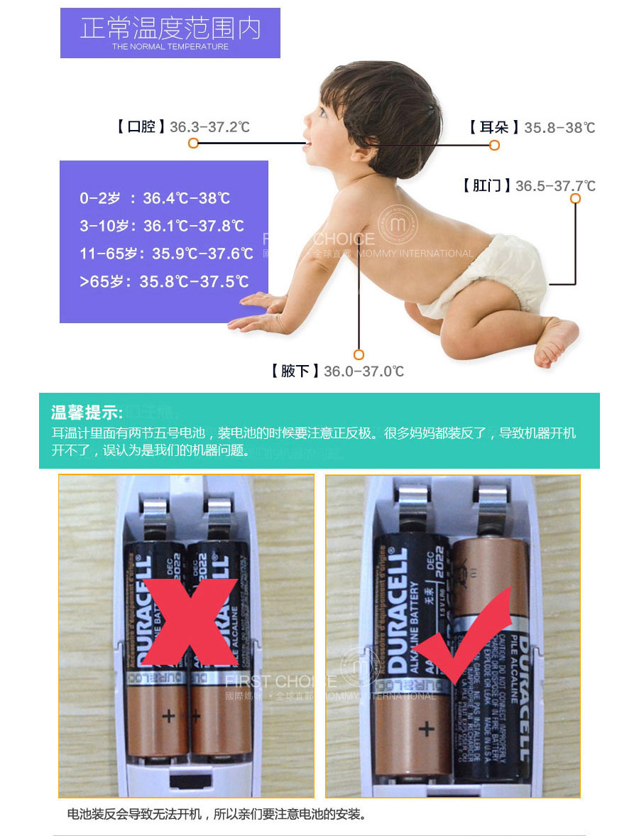 BRAUN �¹�����IRT6520����ǹ ���Ȿ��ԭ��