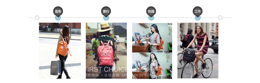 Fjallraven ��䱱����Kanken Classic˫�米�� ���Ȿ��ԭ��