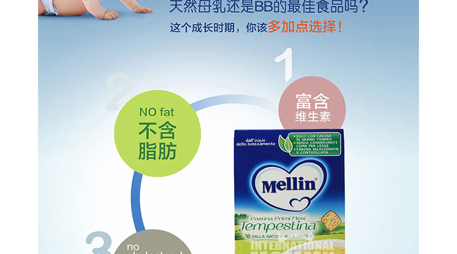 Mellin ��������ַ���������� ���Ȿ��ԭ��
