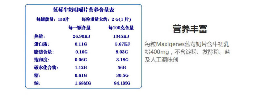 Maxigenes ��������׿��ݮ�׽���Ƭ ���Ȿ��ԭ��