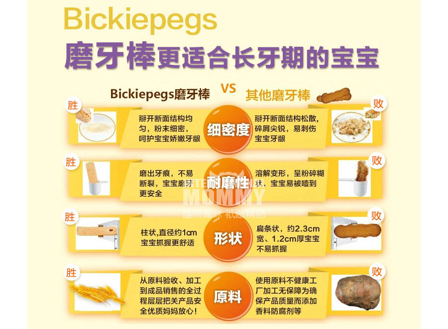 Bickiepegs Ӣ��Bickiepegsĥ������*2 ���Ȿ��ԭ��