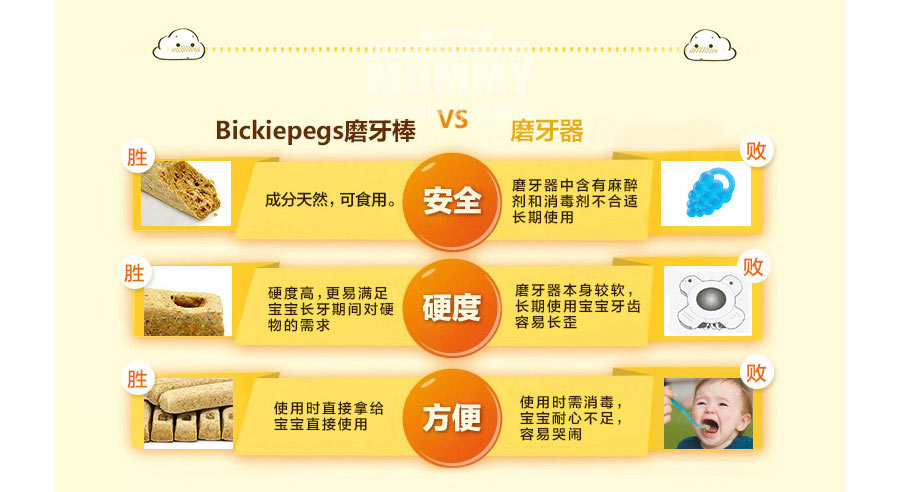 Bickiepegs Ӣ��Bickiepegsĥ������*2 ���Ȿ��ԭ��