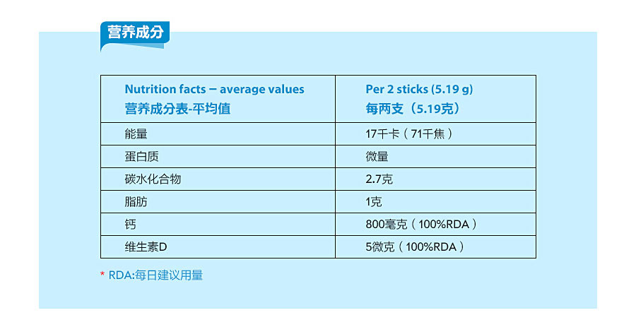 PEDIAKID ������Ͽ˳ɳ��Ʒ� ���Ȿ��ԭ��