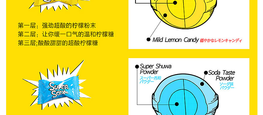 NOBEL �ձ�ŵ��������������/������*2 ���Ȿ��ԭ��