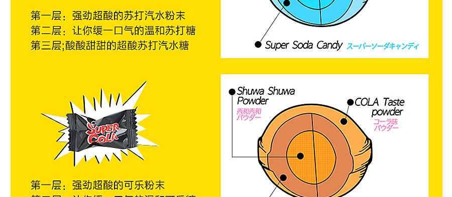 NOBEL �ձ�ŵ��������������/������*2 ���Ȿ��ԭ��