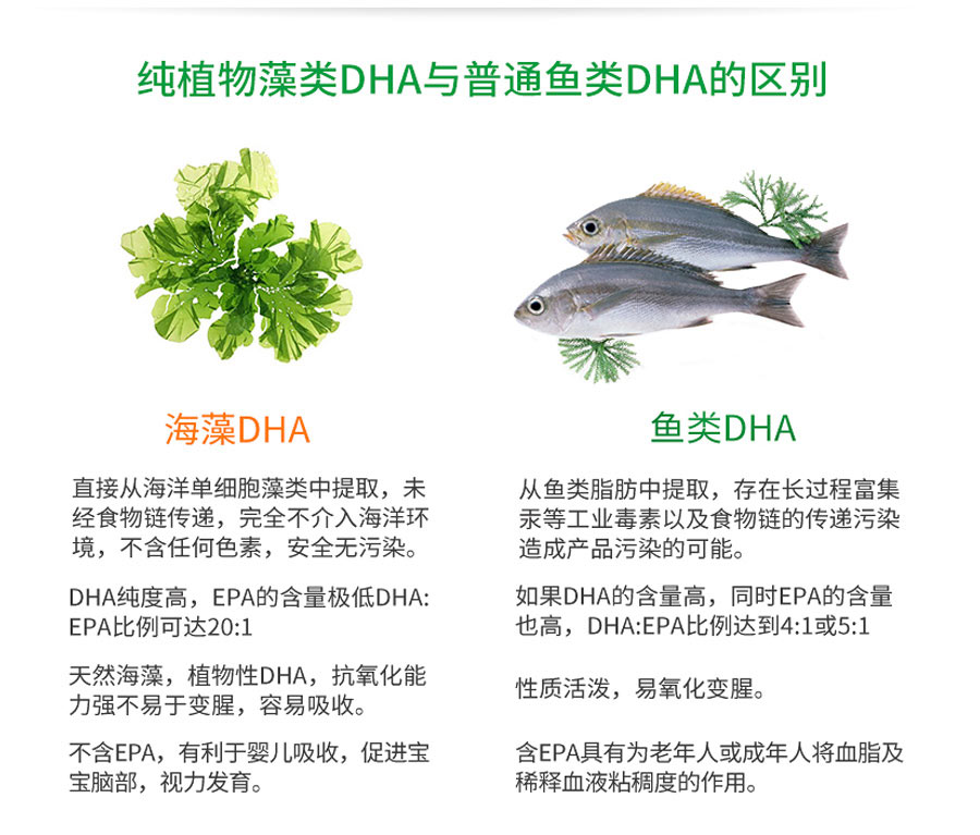 life`s DHA ����Life`s DHAӤ�׶���ֲ�ﺣ���� ���Ȿ��ԭ��