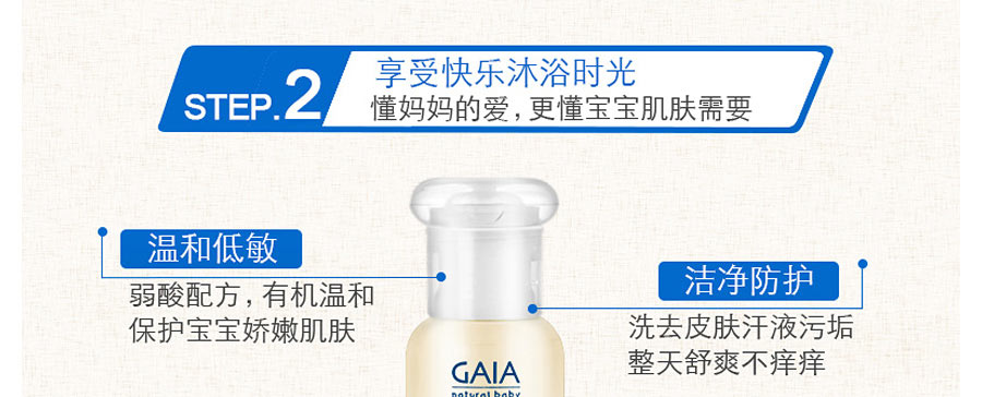 GAIA ���޸���Ӥ��ϴ����װ ���Ȿ��ԭ��