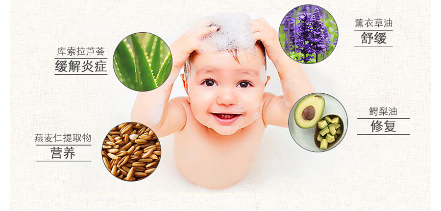 GAIA ���޸���Ӥ��ϴ��/��ԡ����һ ���Ȿ��ԭ��