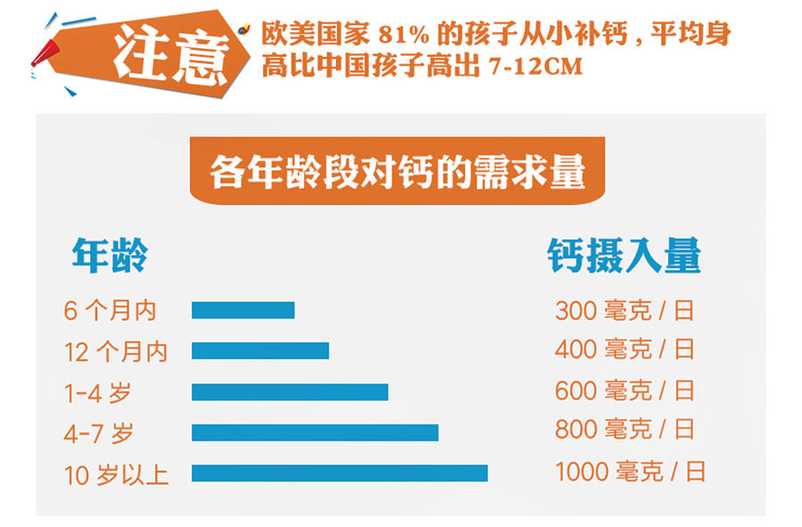 bio island ����bio island��п+����+����ͣ�3���������� ���Ȿ��ԭ��