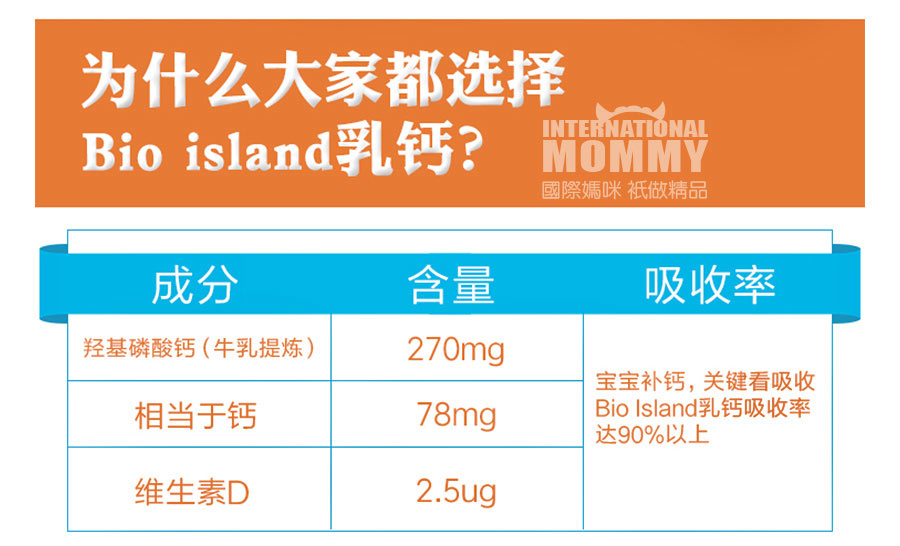 bio island ����bio island��п+����+����ͣ�3���������� ���Ȿ��ԭ��