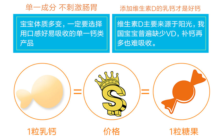 bio island ����bio island��п+����+����ͣ�3���������� ���Ȿ��ԭ��