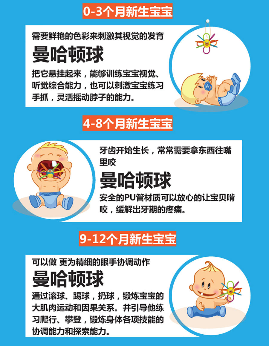 MANHATTAN TOY ������������ɶ��ɶ�ʨ��������ץ�� ���Ȿ��ԭ��