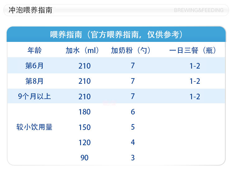 aptamil 德国爱他美奶粉2段 海外本土原版(4件优惠套餐 含税价