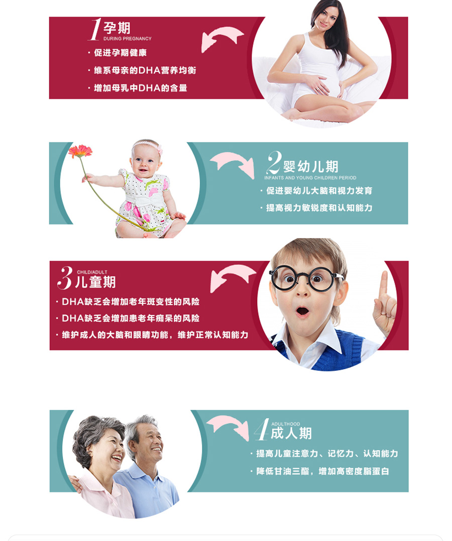 bio island ����bio islandӤ�׶�����DHA ���Ȿ��ԭ�棨2���Ż��ײͣ�