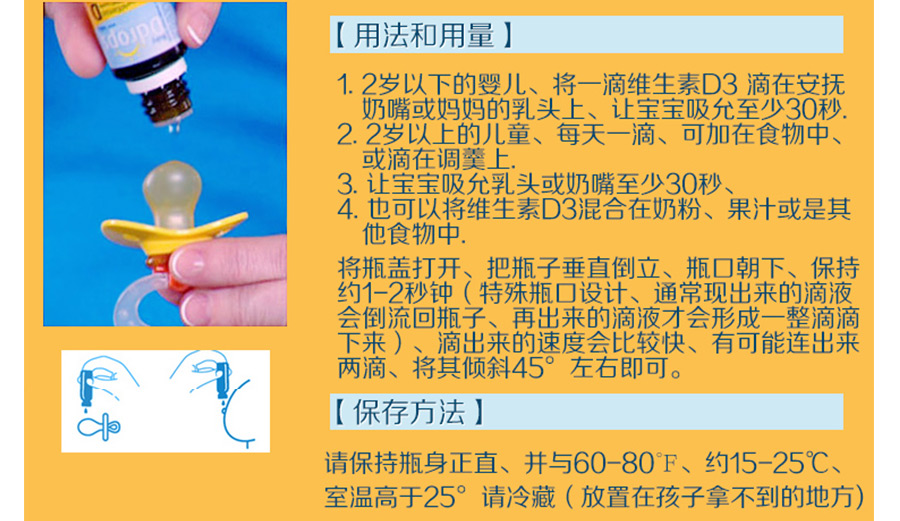 Ddrops ����Ddropsά����D3�������Ƶμ� ���Ȿ��ԭ��