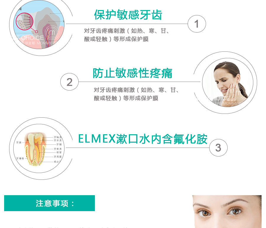 elmex �¹�������˹�������� ���Ȿ��ԭ��