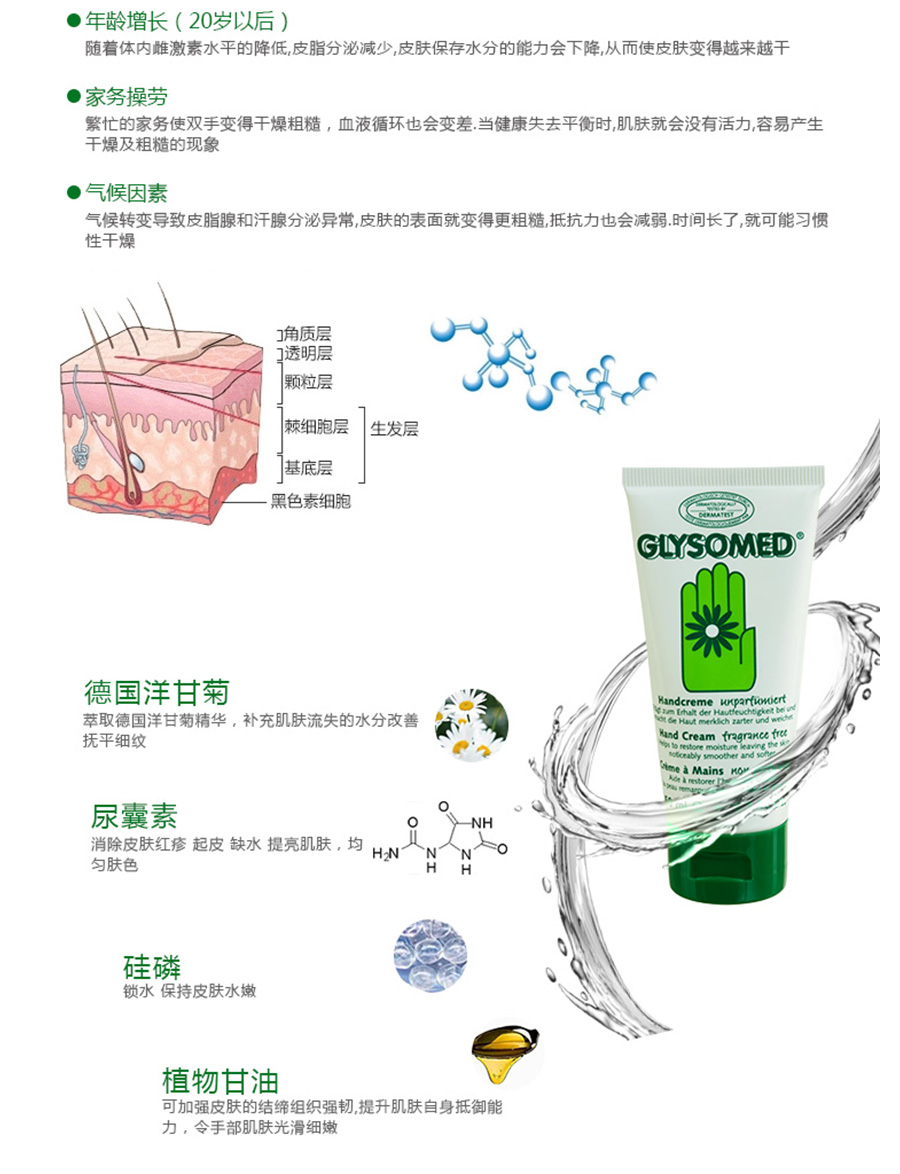 Glysomed 德国佳莉敏洋甘菊滋润保湿经典护手霜无香型 海外本土原版