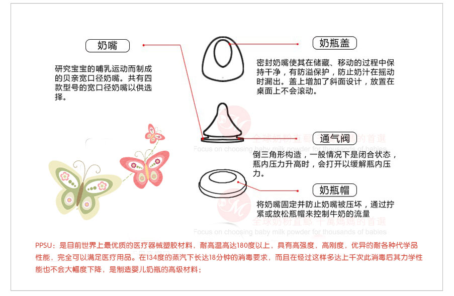 Pigeon �ձ�����ĸ��ʵ�п���PPSU��ƿ��ɫ 160ml 0-3���� ���Ȿ��ԭ��