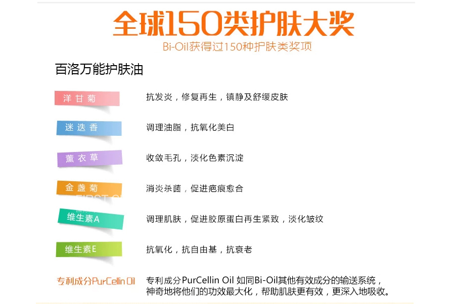 Bi-oil �¹����嶻ӡ������ȥ�̺۾��� ���Ȿ��ԭ��